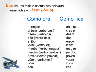 Não  se usa mais o acento das palavras terminadas em  êem  e  ôo(s). abençôo  abençoo crêem (verbo crer)  creem dêem (verbo dar)  deem dôo (verbo doar)  doo enjôo  enjoo lêem (verbo ler)  leem magôo (verbo magoar)  magoo perdôo (verbo perdoar)  perdoo povôo (verbo povoar)  povoo vêem (verbo ver)  veem vôos  voos zôo  zoo Como era Como fica 