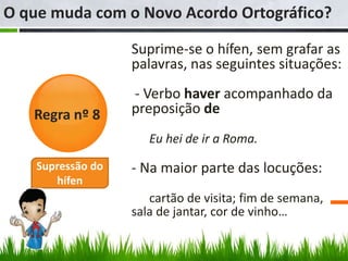 O que muda com o Novo Acordo Ortográfico?

                   Suprime-se o hífen, sem grafar as
                   palavras, nas seguintes situações:
                   - Verbo haver acompanhado da
   Regra nº 8      preposição de
                      Eu hei de ir a Roma.
    Supressão do   - Na maior parte das locuções:
       hífen
                      cartão de visita; fim de semana,
                   sala de jantar, cor de vinho…
 