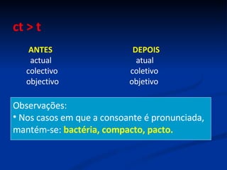 ct > t ANTES  DEPOIS actual  atual colectivo  coletivo objectivo  objetivo Observações: Nos casos em que a consoante é pronunciada, mantém-se:  bactéria, compacto, pacto. 