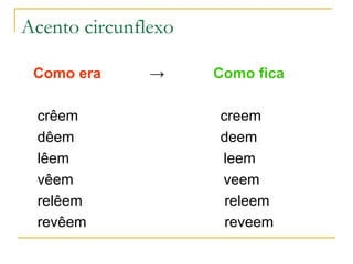 Acento circunflexo Como era   ->   Como fica crêem  creem dêem  deem lêem  leem vêem  veem relêem  releem revêem  reveem  