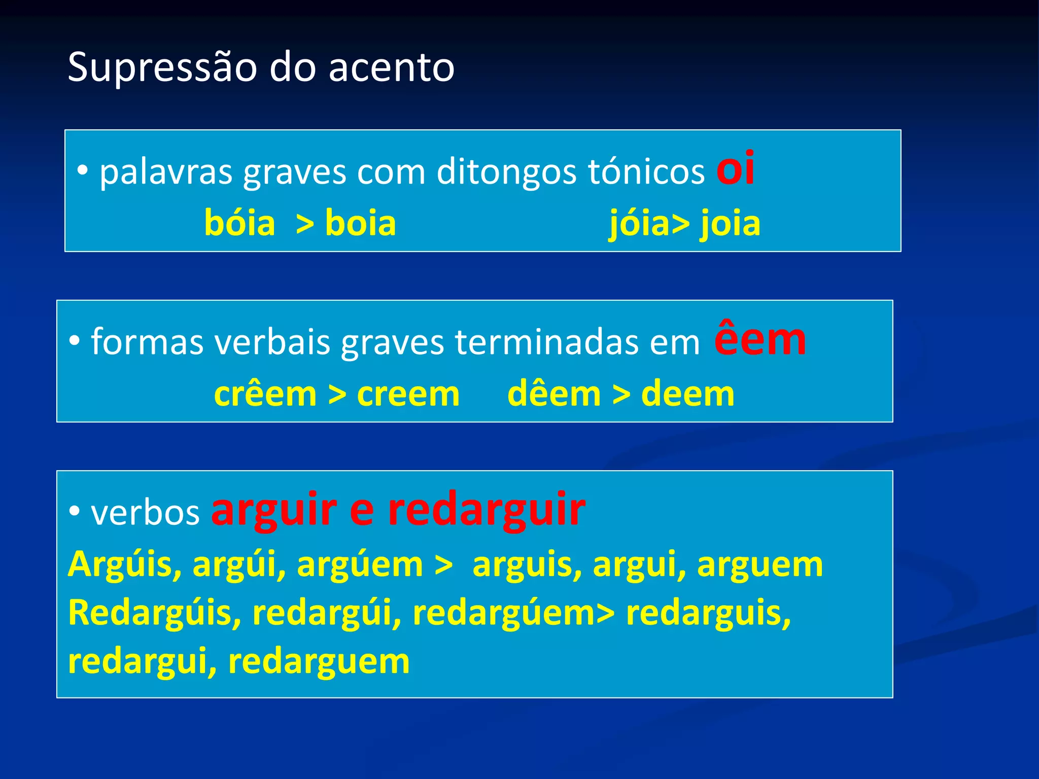 Supressão do acento
• palavras graves com ditongos tónicos oi
bóia > boia jóia> joia
• formas verbais graves terminadas em êem
crêem > creem dêem > deem
• verbos arguir e redarguir
Argúis, argúi, argúem > arguis, argui, arguem
Redargúis, redargúi, redargúem> redarguis,
redargui, redarguem
 