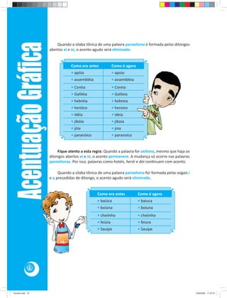 Quando a sílaba tônica de uma palavra paroxítona é formada pelos ditongos 
abertos ei e oi, o acento agudo será eliminado. 
Acentuação Gráfi ca 
Como era antes Como é agora 
• apóio • apoio 
• assembléia • assembleia 
• Coréia • Coreia 
• Galiléia • Galileia 
• hebréia • hebreia 
• heróico • heroico 
• idéia • ideia 
• jibóia • jiboia 
• jóia • joia 
• paranóico • paranoico 
Fique atento a esta regra: Quando a palavra for oxítona, mesmo que haja os 
ditongos abertos ei e oi, o acento permanece. A mudança só ocorre nas palavras 
paroxítonas. Por isso, palavras como hotéis, herói e dói con nuam com acento. 
Quando a sílaba tônica de uma palavra paroxítona for formada pelas vogais i 
e u precedidas de ditongo, o acento agudo será eliminado. 
Como era antes Como é agora 
• baiúca • baiuca 
• boiúna • boiuna 
• cheiínho • cheiinho 
• feiúra • feiura 
• Sauípe • Sauipe 
10 
Acordo.indd 10 12/9/2008 11:27:01 
 