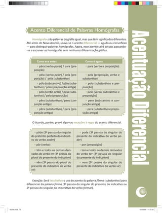 Acento Diferencial de Palavras Homógrafas




                                                                                                    Acentuação Diferencial
                      Homógrafas são palavras de graﬁa igual, mas que têm signiﬁcados diferentes.
                 Até antes do Novo Acordo, usava-se o acento diferencial — agudo ou circunﬂexo
                 — para disƟnguir palavras homógrafas. Agora, esse acento sairá de uso, passando-
                 -se a escrever as homógrafas sem nenhuma diferenciação gráﬁca.


                         Como era antes                          Como é agora
                        • pára (verbo parar) / para (pre-        • para (verbo e preposição)
                      posição)
                        • péla (verbo pelar) / pela (pre-        • pela (preposição, verbo e
                      posição) / péla (substanƟvo)             substanƟvo)
                        • pólo (substanƟvo) / pôlo (subs-        • polo (substanƟvos e pre-
                      tanƟvo) / polo (preposição anƟga)        posição)
                        • pélo (verbo pelar) / pêlo (subs-       • pelo (verbo, substanƟvo e
                      tanƟvo) / pelo (preposição)              preposição)
                        • pêro (substanƟvo) / pero (con-         • pero (substanƟvo e con-
                      junção anƟga)                            junção anƟga)
                        • pêra (substanƟvo) / pera (pre-          • pera (substanƟvo e prepo-
                      posição anƟga)                           sição anƟga)


                     O Acordo, porém, prevê algumas exceções à regra do acento diferencial.


                      • pôde (3ª pessoa do singular        • pode (3ª pessoa do singular do
                    do pretérito perfeito do indicaƟ-    presente do indicaƟvo do verbo po-
                    vo do verbo poder)                   der)
                       • pôr (verbo)                         • por (preposição)
                      • têm e todos os demais deri-        • tem e todos os demais derivados
                    vados do verbo ter (3ª pessoa do     do verbo ter (3ª pessoa do singular
                    plural do presente do indicaƟvo)     do presente do indicaƟvo)
                       • vêm (3ª pessoa do plural do       • vem (3ª pessoa do singular do
                    presente do indicaƟvo do verbo       presente do indicaƟvo do verbo vir)
                    vir)


                      Exceção: Será facultaƟvo o uso do acento da palavra fôrma (substanƟvo) para
                 diferenciar da palavra forma (3ª pessoa do singular do presente do indicaƟvo ou
                 2ª pessoa do singular do imperaƟvo do verbo formar).
                                                                                                                 13




Acordo.indd 13                                                                                                 12/9/2008 11:27:03
 
