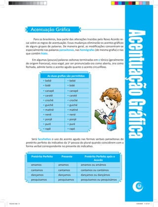 Acentuação Gráﬁca




                                                                                                     Acentuação Gráﬁca
                       Para os brasileiros, boa parte das alterações trazidas pelo Novo Acordo re-
                cai sobre as regras de acentuação. Essas mudanças eliminarão os acentos gráﬁcos
                de alguns grupos de palavras. De maneira geral, as modiﬁcações concentram-se
                especialmente nas palavras paroxítonas, nas homógrafas (de mesma graﬁa) e nas
                que contêm hiato.

                     Em algumas (poucas) palavras oxítonas terminadas em e tônico (geralmente
                de origem francesa), essa vogal, por ser pronunciada ora como aberta, ora como
                fechada, admite tanto o acento agudo quanto o acento circunﬂexo.


                                  As duas graﬁas são permiƟdas
                               • bebê             • bebé
                               • bidê             • bidé
                               • canapê           • canapé
                               • caratê           • caraté
                               • crochê           • croché
                               • guichê           • guiché
                               • maƟnê            • maƟné
                               • nenê             • nené
                               • ponjê            • ponjé
                               • purê             • puré
                               • rapê             • rapé


                    Será facultaƟvo o uso do acento agudo nas formas verbais paroxítonas do
                pretérito perfeito do indicaƟvo da 1ª pessoa do plural quando coincidirem com a
                forma verbal correspondente no presente do indicaƟvo.


                    Pretérito Perfeito       Presente            Pretérito Perfeito após o
                                                                         Acordo
                    amamos                 amamos             amamos ou amámos
                    cantamos               cantamos           cantamos ou cantámos
                    dançamos               dançamos           dançamos ou dançámos
                    pesquisamos            pesquisamos        pesquisamos ou pesquisámos

                                                                                                                 9




Acordo.indd 9                                                                                                 12/9/2008 11:27:01
 