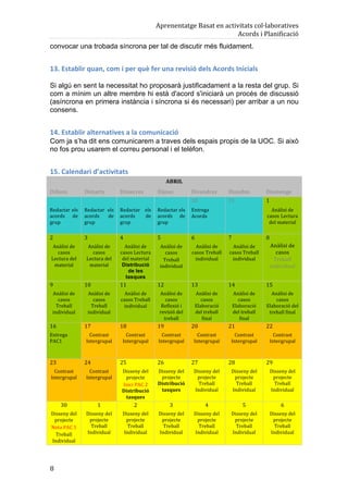 Aprenentatge	
  Basat	
  en	
  activitats	
  col·laboratives	
  
                                                                                                                         Acords	
  i	
  Planificació	
  
convocar una trobada síncrona per tal de discutir més fluidament.


13.	
  Establir	
  quan,	
  com	
  i	
  per	
  què	
  fer	
  una	
  revisió	
  dels	
  Acords	
  Inicials	
  

Si algú en sent la necessitat ho proposarà justificadament a la resta del grup. Si
com a mínim un altre membre hi està d'acord s'iniciarà un procés de discussió
(asíncrona en primera instància i síncrona si és necessari) per arribar a un nou
consens.


14.	
  Establir	
  alternatives	
  a	
  la	
  comunicació	
  	
  
Com ja s’ha dit ens comunicarem a traves dels espais propis de la UOC. Si això
no fos prou usarem el correu personal i el telèfon.


15.	
  Calendari	
  d’activitats	
  
                                                                                                ABRIL	
  
Dilluns	
                   Dimarts	
                   Dimecres	
                   Dijous	
                    Divendres	
             Dissabte	
                  Diumenge	
  
	
                          	
                          	
                           	
                          30	
                    31	
                        1	
  
Redactar	
   els	
          Redactar	
   els	
   Redactar	
   els	
                  Redactar	
  els	
   Entrega	
                       	
                            Anàlisi	
  de	
  
acords	
   de	
             acords	
   de	
   acords	
        de	
                   acords	
   de	
   Acords	
                                                      casos Lectura	
  
grup	
                      grup	
               grup	
                              grup	
                                                                           del	
  material	
  

2	
                         3	
                         4	
                          5	
                         6	
                     7	
                         8	
  
        Anàlisi	
  de	
             Anàlisi	
  de	
       Anàlisi	
  de	
                   Anàlisi	
  de	
        Anàlisi	
  de	
            Anàlisi	
  de	
           Anàlisi	
  de	
  
          casos	
                     casos	
           casos	
  Lectura	
                     casos             casos Treball	
            casos	
  Treball	
              casos	
  
       Lectura	
  del	
            Lectura	
  del	
      del	
  material                      Treball	
           individual	
               individual	
                  Treball	
  
        material	
                  material	
           Distribució                        individual	
                                                               individual	
  
                                                           de les
                                                          tasques	
  
9	
                         10	
                        11	
                         12	
                        13	
  	
                14	
                        15	
  
       Anàlisi	
  de	
             Anàlisi	
  de	
          Anàlisi	
  de	
                 Anàlisi	
  de	
         Anàlisi	
  de	
             Anàlisi	
  de	
        Anàlisi	
  de	
  
          casos	
                     casos	
             casos	
  Treball	
                   casos                   casos	
                     casos	
               casos	
  
         Treball	
                   Treball	
             individual	
                      Reflexió	
  i	
        Elaboració	
                Elaboració	
         Elaboració	
  del	
  
       individual	
                individual	
                                             revisió	
  del	
        del	
  treball	
            del	
  treball	
      treball	
  final	
  
                                                                                              treball	
                final	
                     final	
  
16	
                        17	
                        18	
                         19	
                        20	
                    21	
                        22	
  
Entrega	
                            Contrast	
                  Contrast	
               Contrast	
                 Contrast	
                   Contrast	
              Contrast	
  
PAC1	
                             Intergrupal	
               Intergrupal	
            Intergrupal	
              Intergrupal	
                Intergrupal	
           Intergrupal	
  



23	
                        24	
                        25	
                         26	
                        27	
                    28	
                        29	
  
     Contrast	
                      Contrast	
                Disseny	
  del	
      Disseny	
  del	
              Disseny	
  del	
             Disseny	
  del	
        Disseny	
  del	
  
   Intergrupal	
                   Intergrupal	
                projecte	
            projecte	
                    projecte                     projecte	
              projecte	
  
                                                               Inici	
  PAC	
  2     Distribució	
  	
               Treball	
                    Treball	
               Treball	
  
                                                               Distribució	
  	
      tasques	
                    Individual	
                 Individual	
            Individual	
  
                                                                tasques	
  
             30	
                         1	
                         2	
                          3	
                        4	
                      5	
                     6	
  
   Disseny	
  del	
                Disseny	
  del	
            Disseny	
  del	
         Disseny	
  del	
           Disseny	
  del	
             Disseny	
  del	
        Disseny	
  del	
  
    projecte	
                      projecte	
                  projecte	
               projecte	
                 projecte	
                   projecte	
              projecte	
  
   Nota	
  PAC	
  1	
                Treball	
                   Treball	
                Treball	
                  Treball	
                    Treball	
               Treball	
  
     Treball	
                     Individual	
                Individual	
             Individual	
               Individual	
                 Individual	
            Individual	
  
   Individual	
  




8	
  
 
