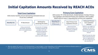 Initial Capitation Amounts Received by REACH ACOs
Total Care Capitation
Using a provisional
benchmark calculated
prior to the performance
year
Accounts for (1) leakage,
estimated utilization by
providers not in the
capitated arrangement
and (2) remaining
Preferred Provider
claims not 100% reduced
-
=
ACOs receive monthly amount representing estimated total cost
of care less a withhold
PY Benchmark
Withhold for
remaining FFS claims
Monthly TCC
Primary Care Capitation
ACOs receive 7%1 of the benchmark, divided between the Base Primary
Care Capitation and Enhanced Primary Care Capitation, which enables
REACH ACOs to invest in expanding their primary care capabilities
Monthly PCC
(equals 7%1 of
PY Benchmark)
Base Primary Care
Capitation Amount
Enhanced Primary
Care Capitation
Amount
Determined from
historical primary care
experience of aligned
beneficiaries
Defined as the difference
between 7%1 of the PY
benchmark and the Base
Primary Care Capitation
Amount
CMS will recoup the value
of the enhanced amount
(prior to application of
the risk arrangement) at
the end of the PY
= +
1. While the default PCC amount is 7% of the benchmark, it may be higher or lower depending on ACO preference and historical utilization patterns; as
such, the Enhanced PCC amount may not always equal 7% of the PY Benchmark – the Base PCC amount
13
 