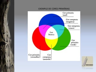                EXEMPLO DE CORES PRIMÁRIAS