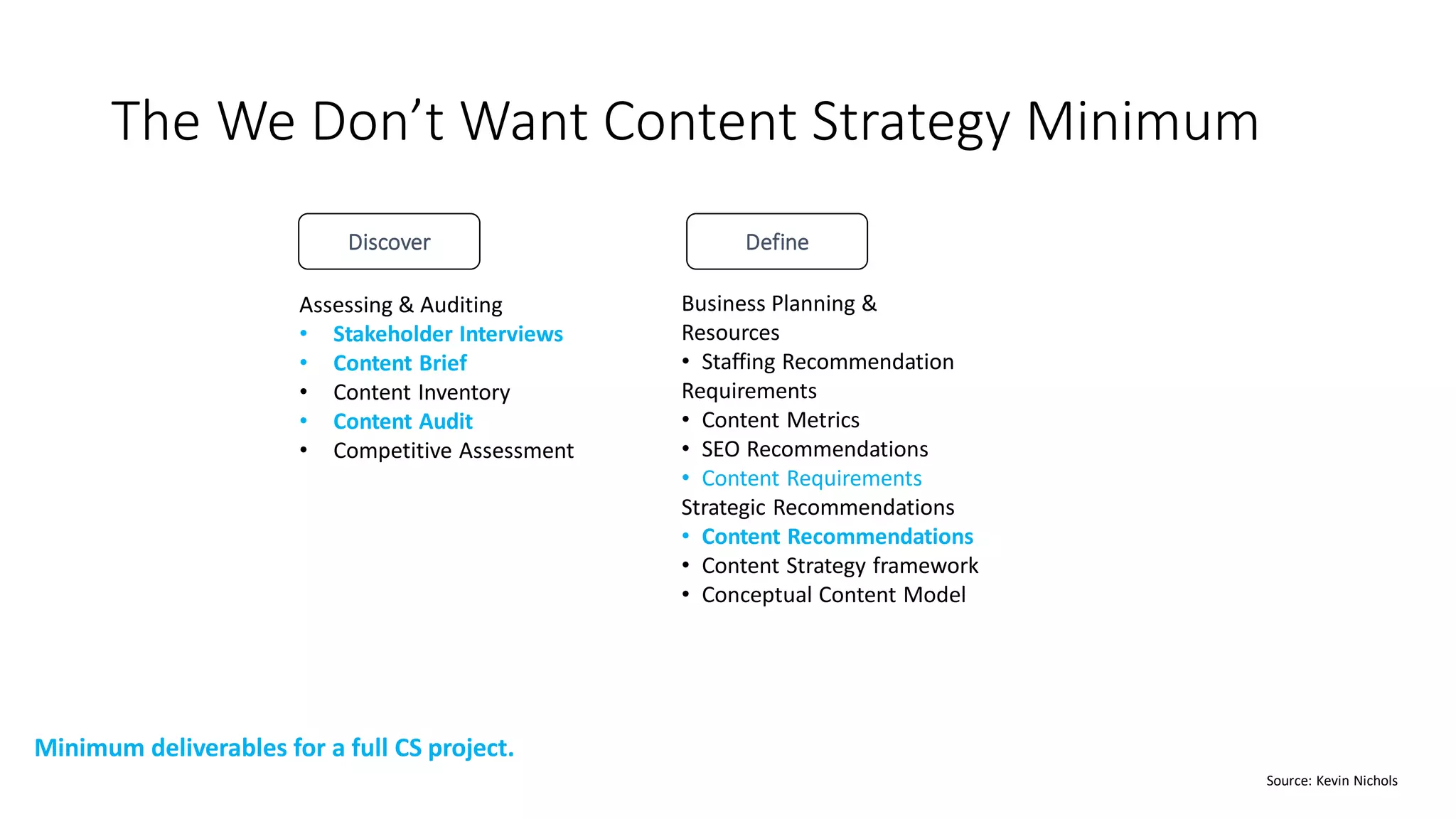 The We Don’t Want Content Strategy Minimum
Discover
Assessing & Auditing
• Stakeholder Interviews
• Content Brief
• Content Inventory
• Content Audit
• Competitive Assessment
Business Planning &
Resources
• Staffing Recommendation
Requirements
• Content Metrics
• SEO Recommendations
• Content Requirements
Strategic Recommendations
• Content Recommendations
• Content Strategy framework
• Conceptual Content Model
Define
Source: Kevin Nichols
Minimum deliverables for a full CS project.
 