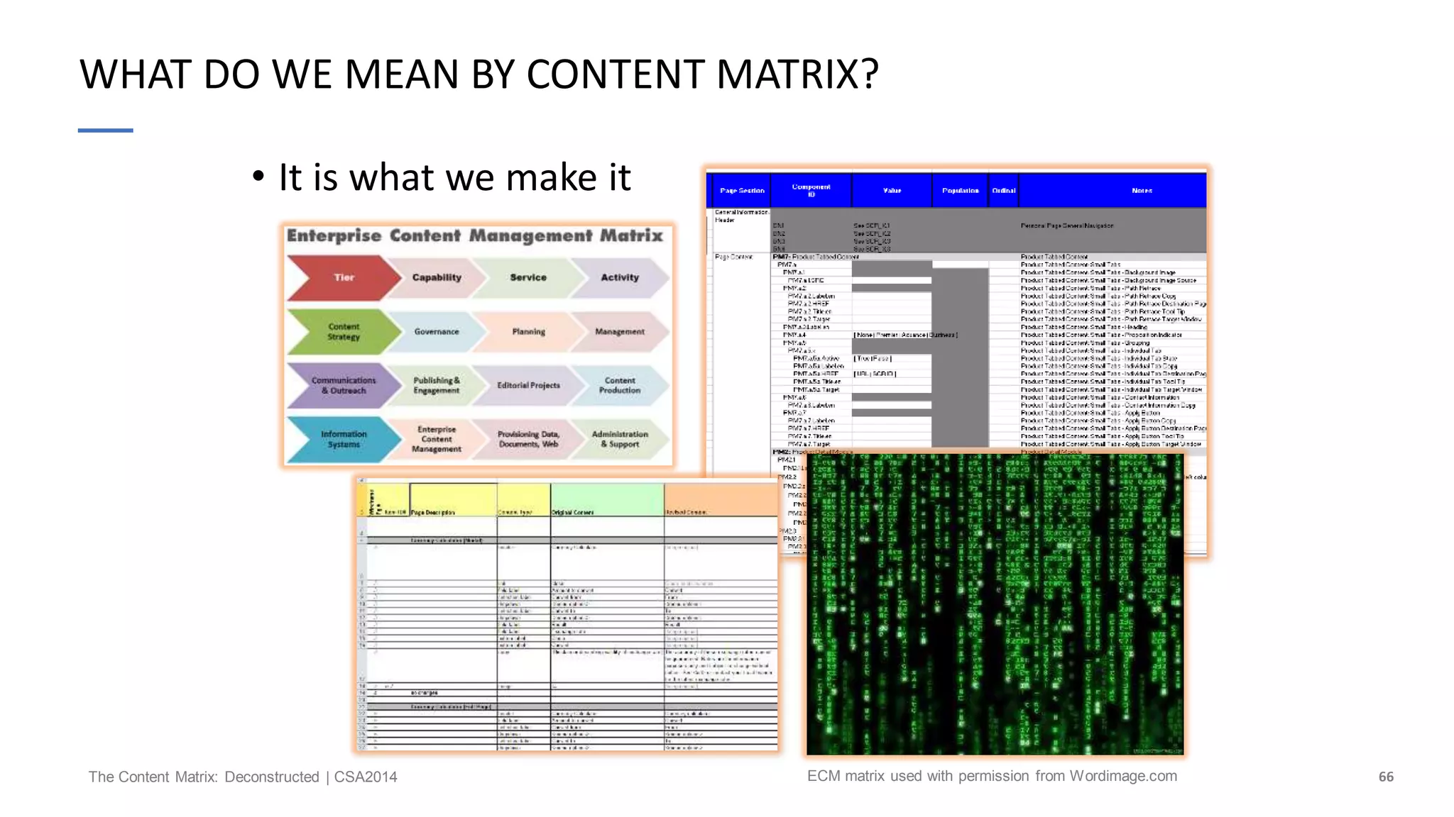 66The Content Matrix: Deconstructed | CSA2014
WHAT DO WE MEAN BY CONTENT MATRIX?
• It is what we make it
ECM matrix used with permission from Wordimage.com
 