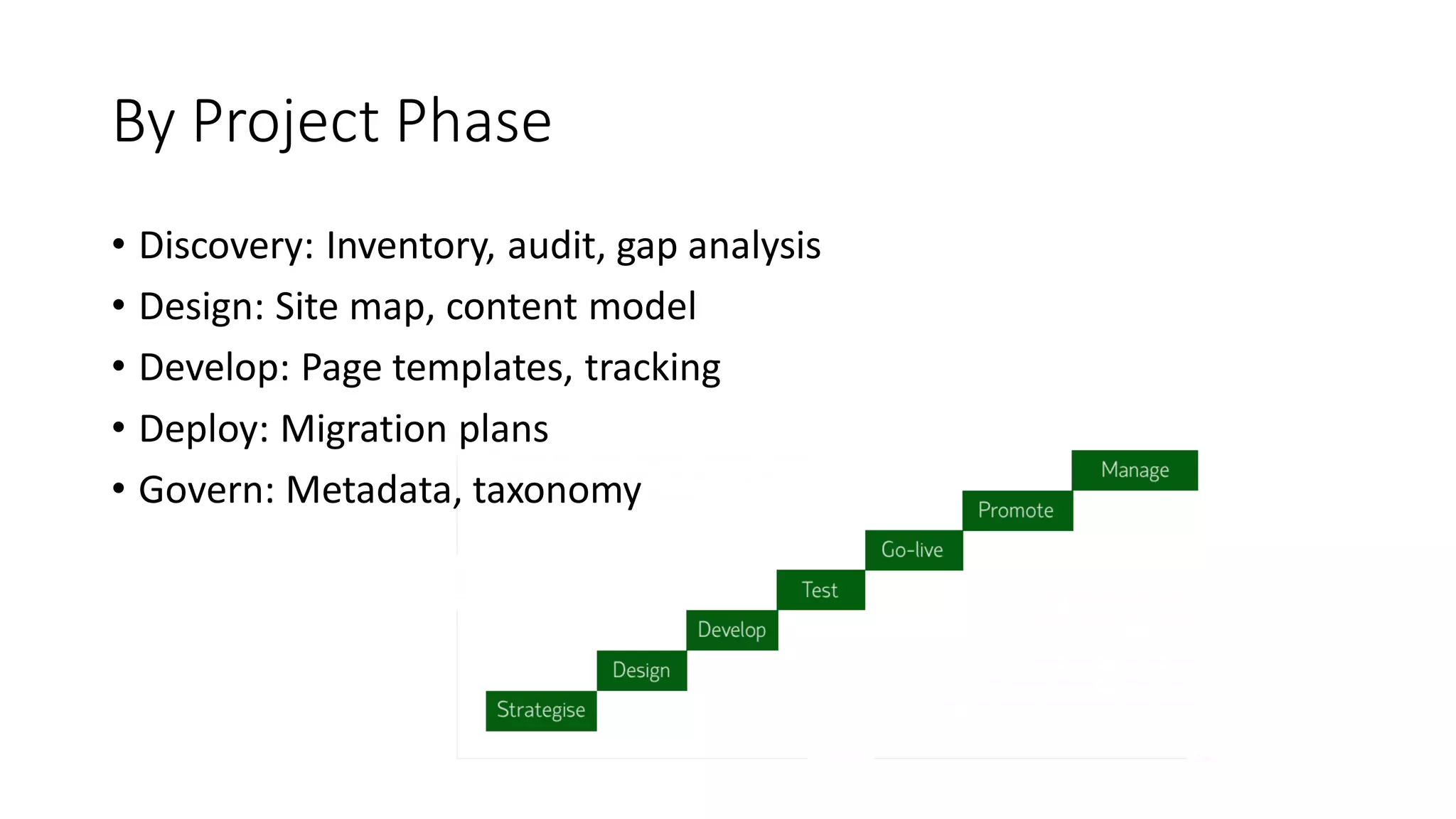 By Project Phase
• Discovery: Inventory, audit, gap analysis
• Design: Site map, content model
• Develop: Page templates, tracking
• Deploy: Migration plans
• Govern: Metadata, taxonomy
 