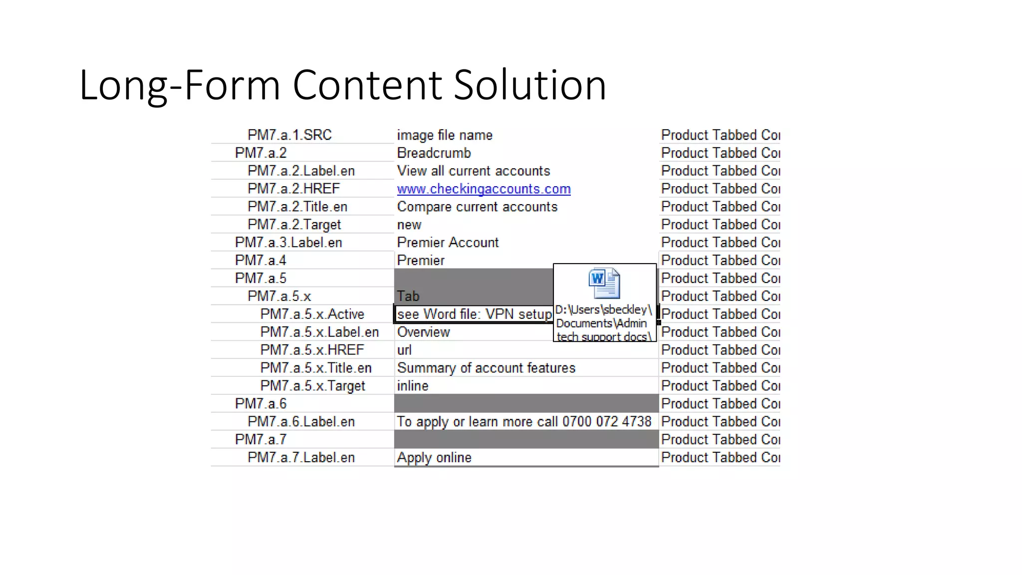 Long-Form Content Solution
 