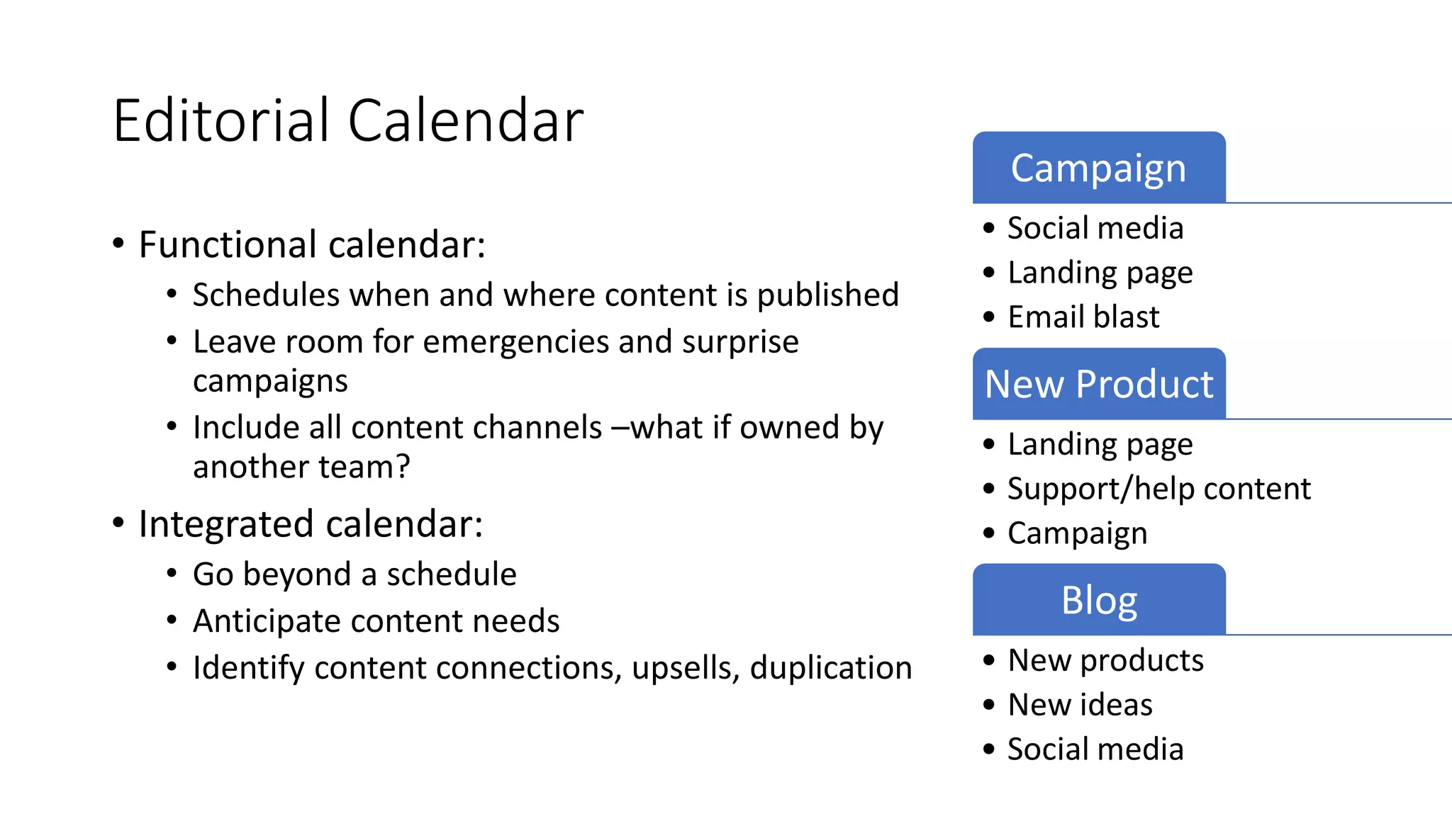 Editorial Calendar
• Functional calendar:
• Schedules when and where content is published
• Leave room for emergencies and surprise
campaigns
• Include all content channels –what if owned by
another team?
• Integrated calendar:
• Go beyond a schedule
• Anticipate content needs
• Identify content connections, upsells, duplication
Campaign
• Social media
• Landing page
• Email blast
New Product
• Landing page
• Support/help content
• Campaign
Blog
• New products
• New ideas
• Social media
 