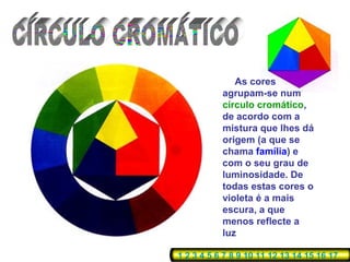 As cores
agrupam-se num
círculo cromático,
de acordo com a
mistura que lhes dá
origem (a que se
chama família) e
com o seu grau de
luminosidade. De
todas estas cores o
violeta é a mais
escura, a que
menos reflecte a
luz
1 2 3 4 5 6 7 8 9 10 11 12 13 14 15 16 17
 