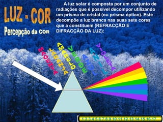 A luz solar é composta por um conjunto de
radiações que é possível decompor utilizando
um prisma de cristal (ou prisma óptico). Este
decompõe a luz branca nas suas sete cores
que a constituem (REFRACÇÃO E
DIFRACÇÃO DA LUZ):
1 2 3 4 5 6 7 8 9 10 11 12 13 14 15 16 17
 