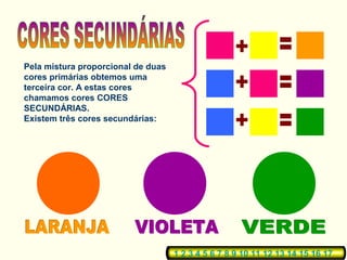 Pela mistura proporcional de duas
cores primárias obtemos uma
terceira cor. A estas cores
chamamos cores CORES
SECUNDÁRIAS.
Existem três cores secundárias:
1 2 3 4 5 6 7 8 9 10 11 12 13 14 15 16 17
 
