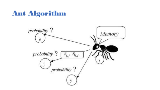 Ant Colony Optimization (ACO) | PPTX