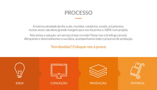 A intensa atividade do dia-a-dia, reuniões, relatórios, emails, orçamentos,
muitas vezes não deixa grande margem para nos focarmos a 100% num projeto.
Nós temos a solução: um serviço chave-na-mão! Passe-nos o briefing e já está.
Abraçamos e desenvolvemos a sua ideia, acompanhamos todo o processo de produção.
Tem dúvidas? Coloque-nos à prova!
ENTREGA
PROCESSO
IDEIA PRODUÇÃOCONCEÇÃO
 