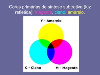 Cores primárias de síntese subtrativa (luz
refletida): magenta, ciano, amarelo.
 