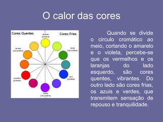 O calor das cores
Quando se divide
o circulo cromático ao
meio, cortando o amarelo
e o violeta, percebe-se
que os vermelhos e os
laranjas do lado
esquerdo, são cores
quentes, vibrantes. Do
outro lado são cores frias,
os azuis e verdes, que
transmitem sensação de
repouso e tranquilidade.
 