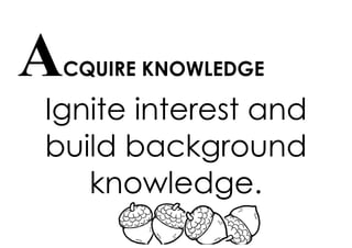 ACQUIRE KNOWLEDGE

Ignite interest and
build background
   knowledge.
 