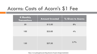 Acorns | PDF