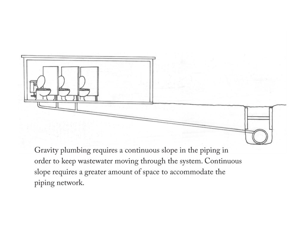 AcornVac Presents "Vacuum Plumbing 101"