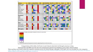 PET/SPECT in Epilepsy Surgery | PPTX