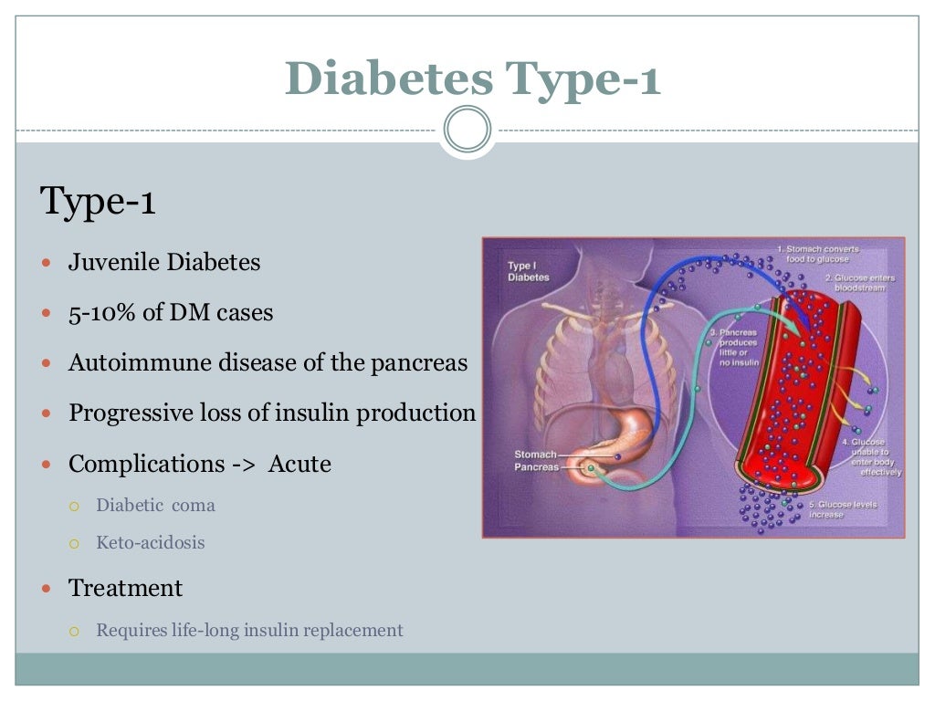 A correlation study to determine the effect of diabetes self manageme…