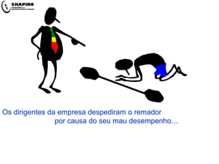 Os dirigentes da empresa despediram o remador
por causa do seu mau desempenho…
 
