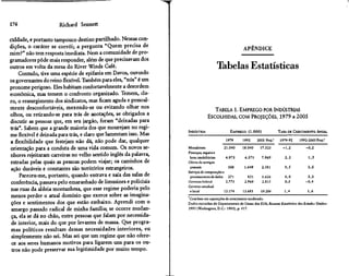 176                   Richard Sennett

culdade, e portanto tampouco destino partilhado. Nessas con-
dições, o caráter se corrói; a pergunta "Quem precisa de                                             APÊNDICE
mim?" não tem resposta imediata. Nem a comunidade de pro-
gramadores pôde mais responder, além de que precisavam dos
outros em volta da mesa do River Winds Café.                                         Tabelas Estatísticas
    Contudo, tive uma espécie de epifania em Davos, ouvindo
os governantes do reino flexível. Também para eles, "nós" é um
pronome perigoso. Eles habitam confortavelmente a desordem
econômica, mas temem o confronto organizado. Temem, cla-
ro, o ressurgimento dos sindicatos, mas ficam aguda e pessoal-
mente desconfortáveis, mexendo-se ou evitando olhar nos                           TABELA 1. EMPREGO POR INDÚSTRIAS
olhos, ou retirando-se para trás de anotações, se obrigados a                  ESCOLHIDAS, COM PROJEÇÕES, 1979 a 2005
discutir as pessoas que, em seu jargão, foram "deixadas para
trás". Sabem que a grande maioria dos que mourejam no regi-
                                                                  INDÚSTRIA                    EMPREGO (1.000)               TAXA DE CRESCIMENTO ANUAL
me flexível é deixada para trás, e claro que lamentam isso. Mas
a flexibilidade que festejam não dá, não pode dar, qualquer                                1979      1992     2005 Proj. 1
                                                                                                                              1979-92   1992-2005 Proj.1

orientação para a conduta de uma vida comum. Os novos se-         Manufatura              21 .040    18.040     17.523         -1,2         -0,2
                                                                  Finanças, seguro e
nhores rejeitaram carreiras no velho sentido inglês da palavra,    bens imobiliários        4 .975    6.571      7.969          2,2          1.5
estradas pelas quais as pessoas podem viajar; os caminhos de      Oferta de serviços
ação duráveis e constantes são territórios estrangeiros.           pessoais                   508     1.649      2.581          9,5          3,5
                                                                  Serviços de computação e
     Pareceu-me, portanto, quando entrava e saía das salas de      processamento de dados 271           831      1.626          9,0          5,3
 conferência, passava pelo emaranhado de limusines e policiais    Governo federal           2.773     2.969      2.815          0,5         -0,4
                                                                  Governo estadual
nas ruas da aldeia montanhesa, que esse regime poderia pelo        e local                 13 .174   15.683     19.206          1,4          1,6
 menos perder o atual domínio que exerce sobre as imagina-         Com base em suposições de crescimento moderado.
 ções e sentimentos dos que estão embaixo. Aprendi com o          Dados extraídos do Departamento de Censo dos EUA, Resumo Estatístico dos Estados Unidos:
 amargo passado radical de minha família; se ocorre mudan-        1995 (Washington, D.C.: 1995), p. 417.

 ça, ela se dá no chão, entre pessoas que falam por necessida-
 de interior, mais do que por levantes de massa. Que progra-
 mas políticos resultam dessas necessidades interiores, eu
 simplesmente não sei. Mas sei que um regime que não ofere-
 ce aos seres humanos motivos para ligarem uns para os ou-
 tros não pode preservar sua legitimidade por muito tempo.
 