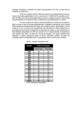 regulação direcionada à similitude dos efeitos, proporcionando com isso, um farto nível de 
corrupção em âmbito local. 
Por fim aos contratos públicos, ainda que possuam uma regulamentação em termos, 
inclusive de elevada especificidade, como é o caso da Lei nº 12.683 de 2012, que altera a Lei nº 
9613 de 1998 e que cuida da persecução penal dos crimes de lavagem de dinheiro, ainda emperra 
sua aplicabilidade em mecanismos fracos e ineficientes de acompanhamentos e controle. 
Por meio da tabela em anexo é possível identificar-se os índices de corrupção do 
Brasil, ao longo 14 anos de pesquisa elaborada pela Transparency Internacional, onde o ranking 
médio revelou sua localização para a 64ª nação mais corrupta do mundo, apresentando, em uma 
escala de 0 a 10, um score de 3,8, caracterizando uma nota inferior a 4. Ousa-se afirmar que os 
dois países cujo os níveis de corrupção são os mais baixos do mundo , no caso a Dinamarca e a 
Nova Zelândia, apresentaram em 2014 um score de 9,2 e 9,1 respectivamente. Comparando-se 
score atingido pelo Brasil, na média dos 14 anos de pesquisa, com aquele registrado pela 
Dinamarca, o mesmo permaneceu abaixo em 58,7%, denotando, portanto, um quadro de 
corrupção endêmica encalacrada sobre o comportamento ético e moral do povo brasileiro. 
Tabela - Corruption Perceptions Index 
Período Índice de Corrupção 
Classificação Pontuação 
2000 49 3,9 
2001 46 3,9 
2002 45 4,0 
2003 54 3,9 
2004 59 39 
2005 62 3,7 
2006 70 3,3 
2007 72 3,5 
2008 80 3,5 
2009 75 3,7 
2010 69 3,7 
2011 73 38 
2012 69 4,3 
2013 72 4,2 
2014 69 4,3 
Média 64 3,8 
Fonte: Transparency International 
