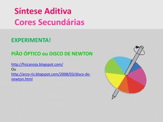 Síntese Aditiva
Cores Secundárias
EXPERIMENTA!
PIÃO ÓPTICO ou DISCO DE NEWTON
http://fisicanoja.blogspot.com/
Ou
http://arco-ris.blogspot.com/2008/03/disco-de-
newton.html
 