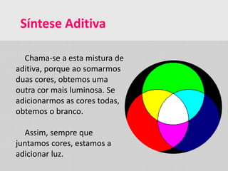 Síntese Aditiva
Chama-se a esta mistura de
aditiva, porque ao somarmos
duas cores, obtemos uma
outra cor mais luminosa. Se
adicionarmos as cores todas,
obtemos o branco.
Assim, sempre que
juntamos cores, estamos a
adicionar luz.
 
