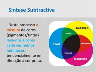 Síntese Subtractiva
Neste processo a
mistura de cores
(pigmentos/tintas)
leva-nos a cores
cada vez menos
luminosas,
tendencialmente em
direcção à cor preta.
 