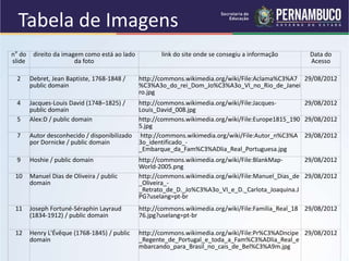 A Corte portuguesa ppt.ppt