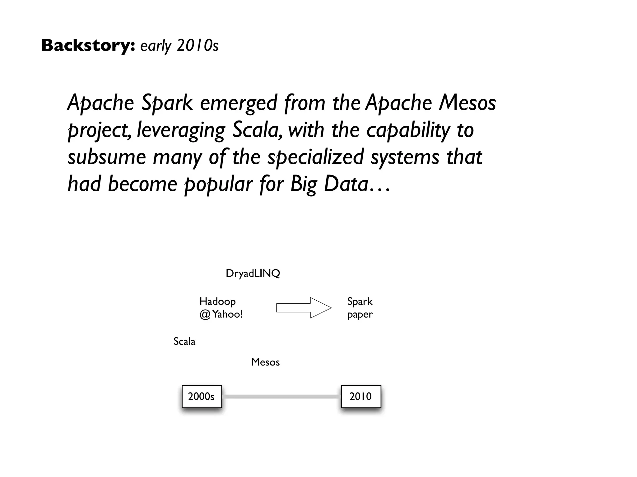 Backstory: late 2000s – Primary Sources
“Hadoop, a brief history” 
Doug Cutting 
Yahoo! (2006) 
research.yahoo.com/ﬁles/cutting.pdf	

“Improving MapReduce Performance in Heterogeneous Environments” 
Matei Zaharia, et al. 
OSDI: (2008), 29-42 
dl.acm.org/citation.cfm?id=1855744	

“DryadLINQ:A System for General-Purpose Distributed  
Data-Parallel Computing Using a High-Level Language” 
Yuan Yu, et al. 
OSDI: (2008) 1-4 
research.microsoft.com/en-us/projects/DryadLINQ/
 