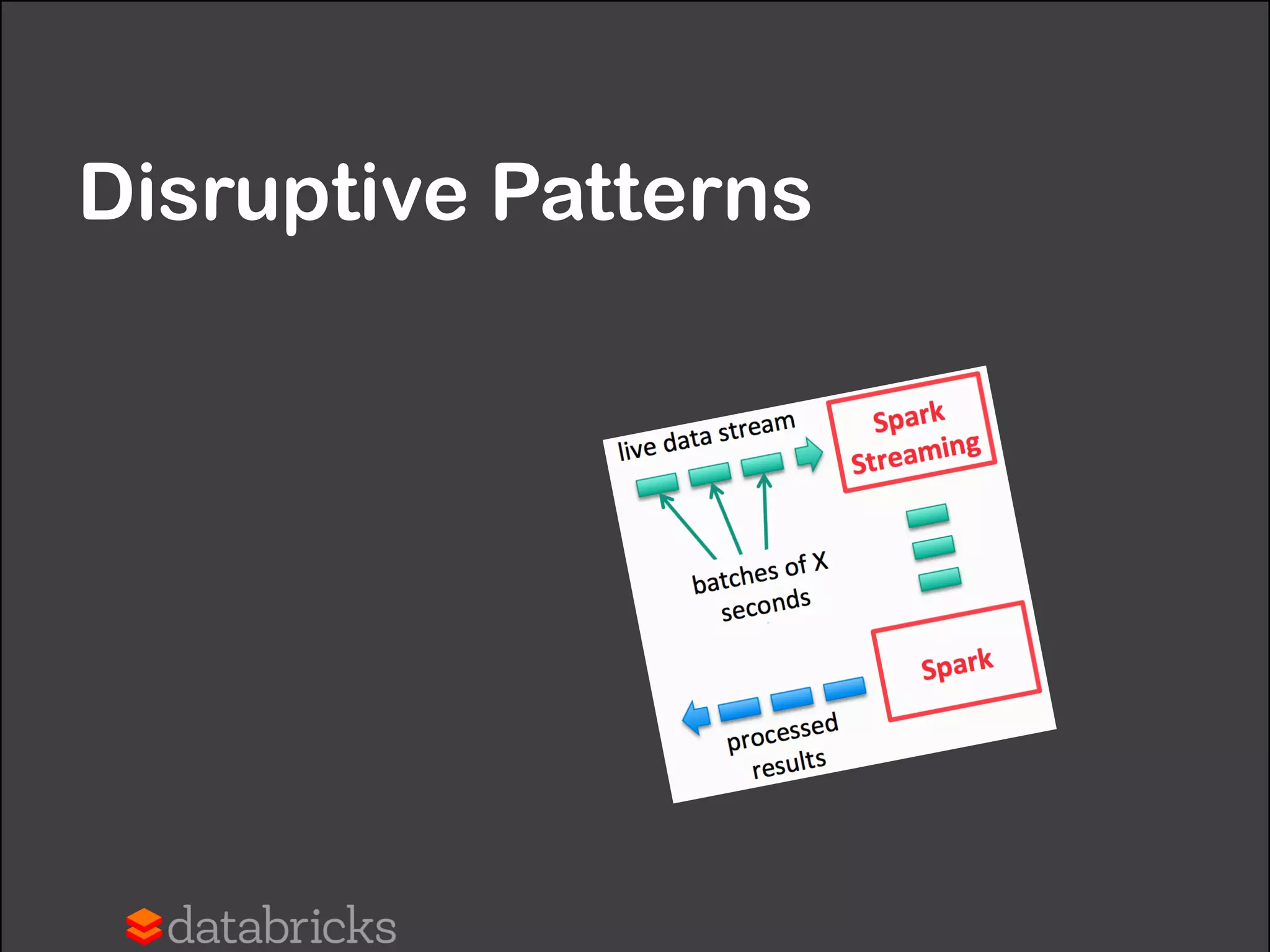 Backstory: mid 2010s – Primary Sources
Python for Data Analysis: DataWrangling with Pandas, NumPy, and IPython 
Wes McKinney 
O'Reilly Media (2012) 
http://shop.oreilly.com/product/0636920023784.do	

“Parquet: Columnar storage for the people” 
Julien Le Dem 
Strata + Hadoop World, NewYork (2013) 
parquet.apache.org/presentations/	

“Spark SQL: Manipulating Structured Data Using Spark” 
Michael Armbrust, Reynold Xin 
databricks.com/blog/2014/03/26/Spark-SQL-manipulating-
structured-data-using-Spark.html	

“Introducing DataFrames in Spark for Large Scale Data Science” 
Reynold Xin, Michael Armbrust, Davies Liu 
databricks.com/blog/2015/02/17/introducing-dataframes-in-
spark-for-large-scale-data-science.html	

“Project Tungsten: Bringing Spark Closer to Bare Metal” 
Reynold Xin, Josh Rosen 
databricks.com/blog/2015/04/28/project-tungsten-bringing-spark-
closer-to-bare-metal.html
 
