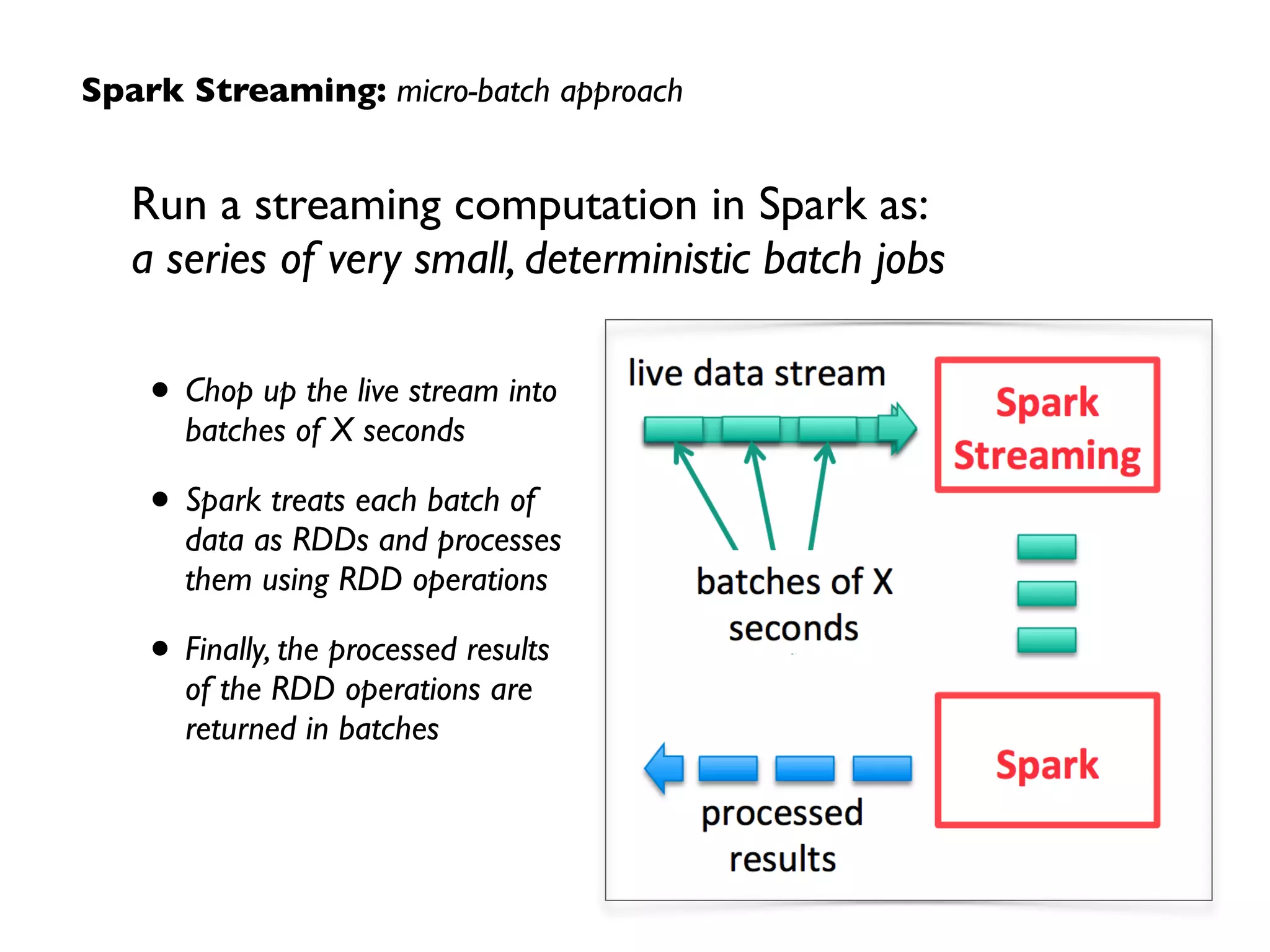 Three suggested areas for R&D, among the  
most disruptive innovations based on Spark:	

1. Streaming analytics, especially stateful apps that leverage
approximation algorithms – with demand driven by IoT	

2. Generalized ML workﬂows, especially large-scale matrix  
factorization and convex optimization for industry uses	

3. Cloud-based notebooks, building on containers, IPython,  
and DataFrames, as tools for collaboration and teaching  
– ultimately as disruptive as spreadsheets in the 1980s
Disruptive Patterns:
 