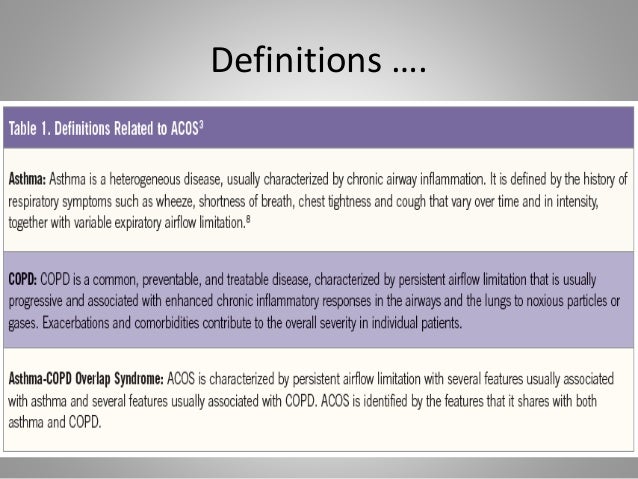 Asthma-COPD Overlap Syndrome(ACOS)- an update