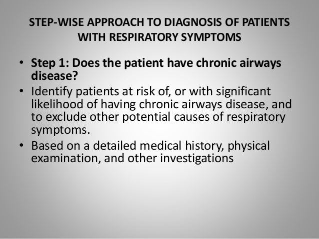Asthma-COPD Overlap Syndrome(ACOS)- an update