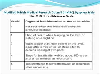 Asthma-COPD Overlap Syndrome - ACOS | PPT