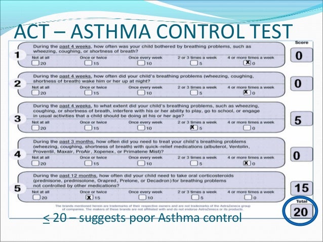 Asthma-COPD Overlap Syndrome - ACOS