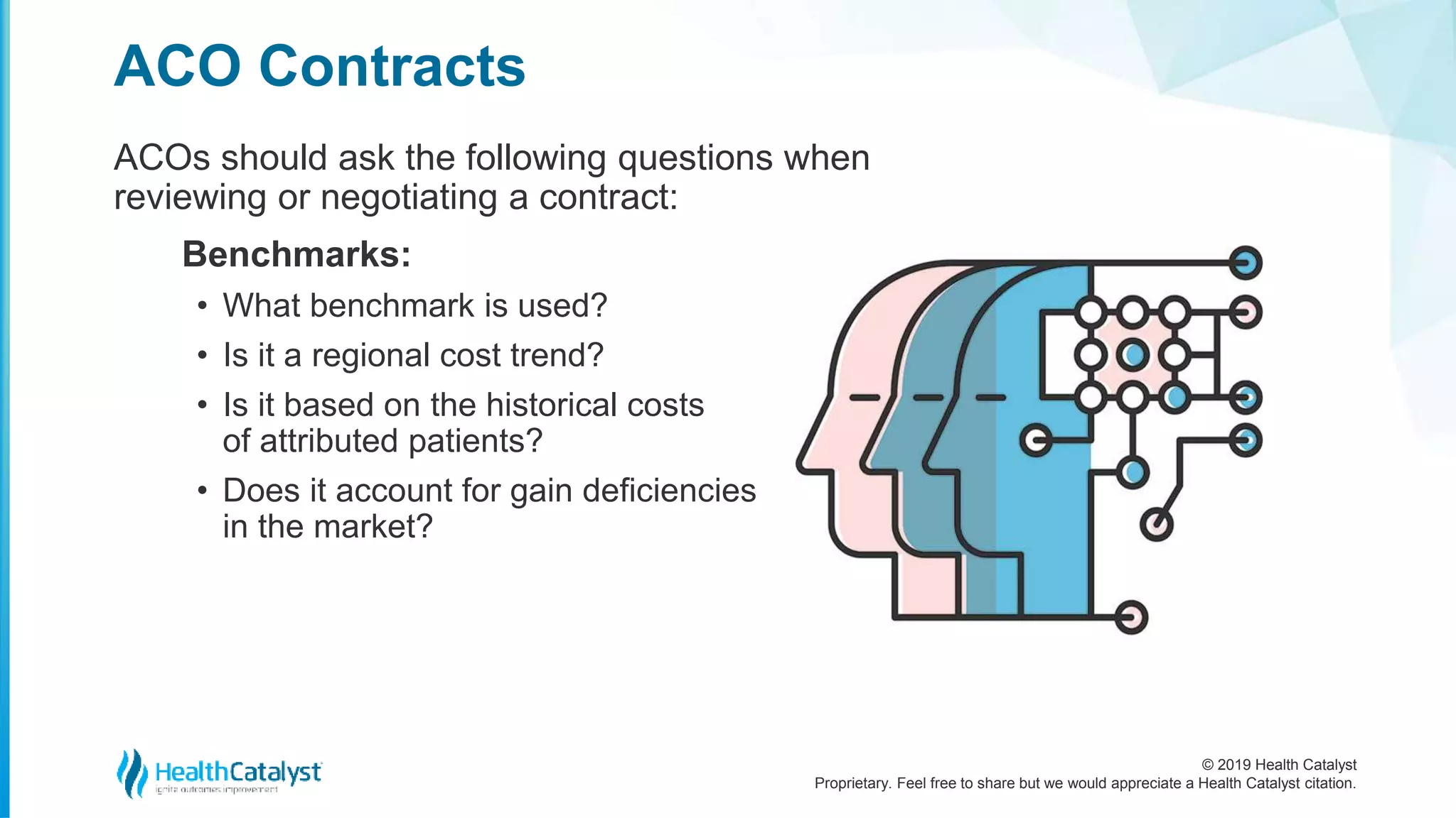 © 2019 Health Catalyst
Proprietary. Feel free to share but we would appreciate a Health Catalyst citation.
ACOs should ask the following questions when
reviewing or negotiating a contract:
Benchmarks:
• What benchmark is used?
• Is it a regional cost trend?
• Is it based on the historical costs
of attributed patients?
• Does it account for gain deficiencies
in the market?
ACO Contracts
 