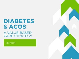 DIABETES
& ACOS
BY TXCIN
A VALUE-BASED
CARE STRATEGY
 