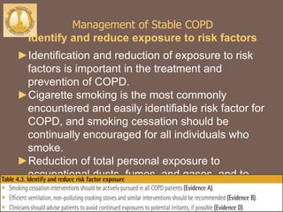 Asthma COPD Overlap (ACO) | PPTX