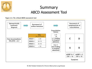 Asthma COPD Overlap (ACO) | PPTX