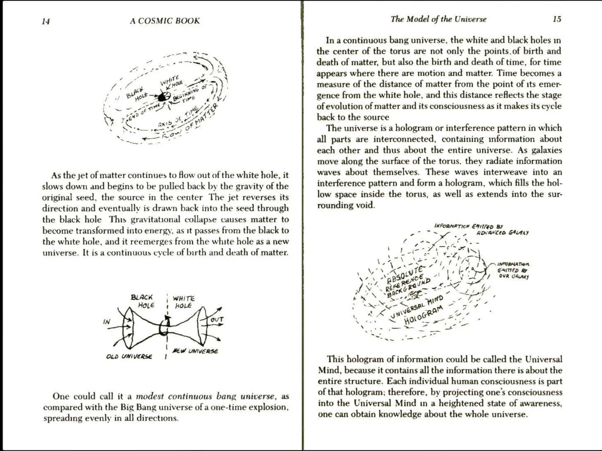 14 A COSMIC BOOK
; Howe .
aie ¥ ie Hee. hi '
é = Ni
jn yok eg site Nb
Lo Se ged eae
As the jet of matter continues to flow out of the white hole, it
slows down and begins to be pulled back by the gravity of the
original seed, the source in the center The jet reverses its
direction and eventually is drawn back into the seed through
the black hole This gravitational collapse causes matter to
become transformed into energy, as it passes from the black to
the white hole, and it reemerges from the white hole as a new
universe. It is a continuous cycle of birth and death of matter.
BLACK  WHITE
HOLE =—¢ HOLE
'
IN ovT
| Mew unrvERSsE
OLS UNIVERSE !
One could call it a modest continuous bang universe, as
compared with the Big Bang universe of a one-time explosion,
spreading evenly in all directions.
The Model of the Universe 15
In a continuous bang universe, the white and black holes in
the center of the torus are not only the points.of birth and
death of matter, but also the birth and death of time, for time
appears where there are motion and matter. Time becomes a
measure of the distance of matter from the point of its emer-
gence from the white hole, and this distance reflects the stage
of evolution of matter and its consciousness as it makes its cycle
back to the source
The universe is a hologram or interference pattern in which
all parts are interconnected, containing mformation about
each other and thus about the entire universe. As galaxies
move along the surface of the torus. they radiate information
waves about themselves. These waves interweave into an
interference pattern and form a hologram, which fills the hol-
low space inside the torus, as well as extends into the sur-
rounding void.
IWSORMAT ICN EANTED BY
ENC a vv AOVANCED GALIKY
ges et Nona:
eR
~ ax xen 5 Li _
 . 4 ‘ space ye b 7%, inFORMATION.
e 3 wt aa EAITIED By
eu pot c& y~! a. Yout £4 OUR Ghuany
TA. Ree Rao? nig Hy,
PN BES
t» eS ma gt a ¢
' Se a. ee
aK wwe par 2%
— WO cicada ©
‘ <f _ijame Re SO ar
This hologram of information could be called the Universal
Mind, because it contains all the information there is about the
entire structure. Each individual human consciousness is part
of that hologram; therefore, by projecting one’s consciousness
into the Universal Mind in a heightened state of awareness,
one can obtain knowledge about the whole universe.
 