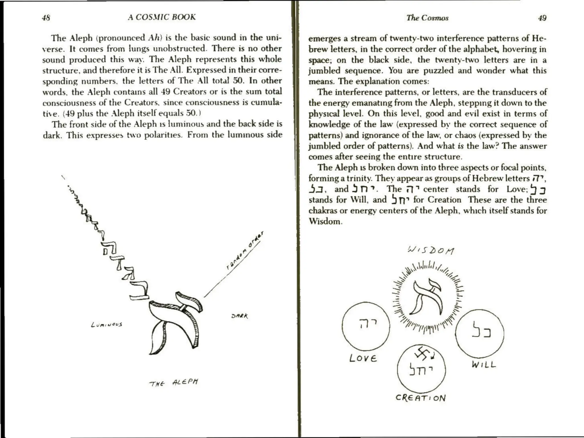 48 A COSMIC BOOK
The Aleph (pronounced Af) is the basic sound in the uni-
verse. It comes from Jungs unobstructed. There is no other
sound produced this way. The Aleph represents this whole
structure, and therefore it is The All. Expressed in their corre-
sponding numbers, the letters of The All total 50. In other
words, the Aleph contains all 49 Creators or is the sum total
consciousness of the Creators, since consciousness is cumula-
tive. (49 plus the Aleph itself equals 50.)
The front side of the Aleph ts luminous and the back side is
dark. This expresses two polarities. From the lummous side
Evarwous
The Cosmos 49
emerges a stream of twenty-two interference patterns of He-
brew letters, in the correct order of the alphabet, hovering in
space; on the black side, the twenty-two letters are in a
jumbled sequence. You are puzzled and wonder what this
means. The explanation comes:
The interference patterns, or letters, are the transducers of
the energy emanating from the Aleph, stepping it down to the
physical level. On this level, good and evil exist in terms of
knowledge of the law (expressed by the correct sequence of
patterns) and ignorance of the law, or chaos (expressed by the
jumbled order of patterns). And what is the law? The answer
comes after seeing the entire structure.
The Aleph ts broken down into three aspects or focal points,
forming a trinity. They appear as groups of Hebrew letters #77,
53, and 53M. The 717 center stands for Love; 3
stands for Will, and 41° for Creation These are the three
chakras or energy centers of the Aleph, which itself stands for
Wisdom.
WIS DOT
yiliag
= =
%, =
ay g aw
AY tym ‘
OV
Lone WiLL
CREATION
 