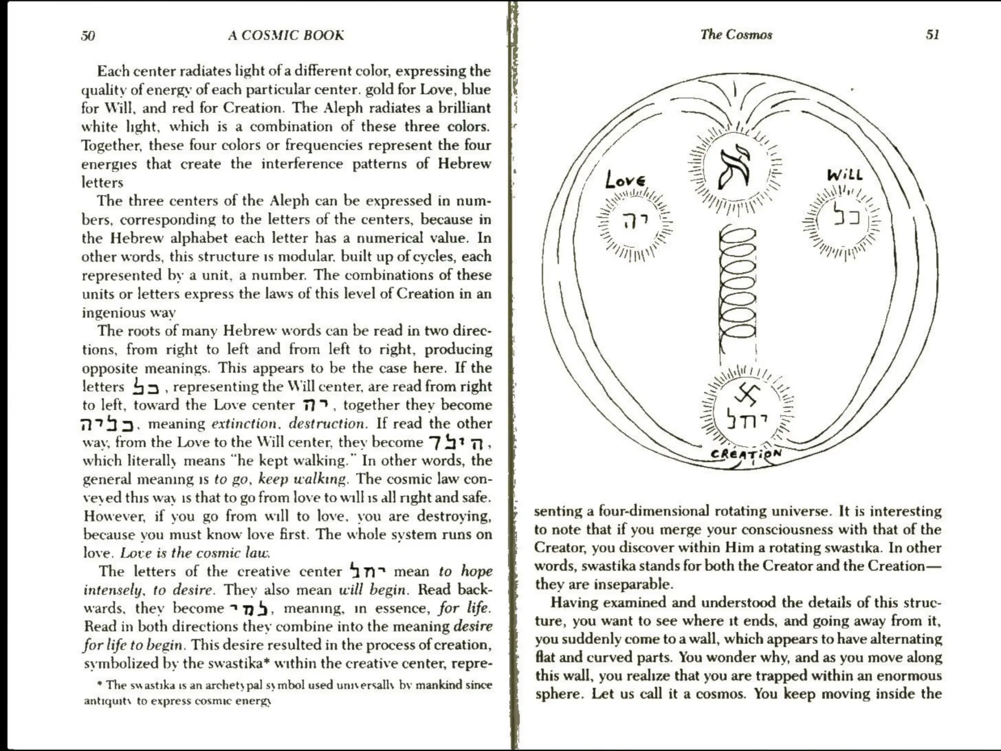 30 A COSMIC BOOK
Each center radiates light of a different color, expressing the
quality of energy of each particular center. gold for Love, blue
for Will, and red for Creation. The Aleph radiates a brilliant
white light, which is a combination of these three colors.
Together, these four colors or frequencies represent the four
energies that create the interference patterns of Hebrew
letters
The three centers of the Aleph can be expressed in num-
bers, corresponding to the letters of the centers, because in
the Hebrew alphabet each letter has a numerical value. In
other words, this structure 1s modular, built up ofcycles, each
represented by a unit, a number. The combinations of these
units or letters express the laws of this level of Creation in an
ingenious way
The roots of many Hebrew words can be read in two direc-
tions, from right to left and from left to right, producing
opposite meanings. This appears to be the case here. If the
letters 43 , representing the Will center, are read from right
to left, toward the Love center 777, together they become
775435. meaning extinction. destruction. If read the other
way, from the Love to the Will center, they become 7 4? 7],
which literally means “he kept walking.” In other words, the
general meaning 1s to go, keep walking. The cosmic law con-
veyed this way 1s that to go from love to willis all nght and safe.
However, if you go from will to love, vou are destroying,
because you must know love first. The whole system runs on
love. Love is the cosmic law.
The letters of the creative center 47) mean to hope
intensely, to desire. They also mean will begin. Read back-
wards, they become 7774, meaning, in essence, for life.
Read in both directions they combine into the meaning desire
for life to begin. This desire resulted in the process of creation,
symbolized by the swastika* within the creative center, repre-
* The swastika ts an archety pal symbol used universally by mankind since
antiquity to express cosmic energy
The Cosmos 51
4
Ly
/ . Love
7 we eth,
ail,
Ly
~
Me,
PA
s
z
a]
wil
a
N
Fy
ij
senting a four-dimensional rotating universe. It is interesting
to note that if you merge your consciousness with that of the
Creator, you discover within Him a rotating swastika. In other
words, swastika stands for both the Creator and the Creation—
they are inseparable.
Having examined and understood the details of this struc-
ture, you want to see where it ends, and going away from it,
you suddenly come to a wall, which appears to have alternating
flat and curved parts. You wonder why, and as you move along
this wall, you realize that you are trapped within an enormous
sphere. Let us call it a cosmos. You keep moving inside the
 
