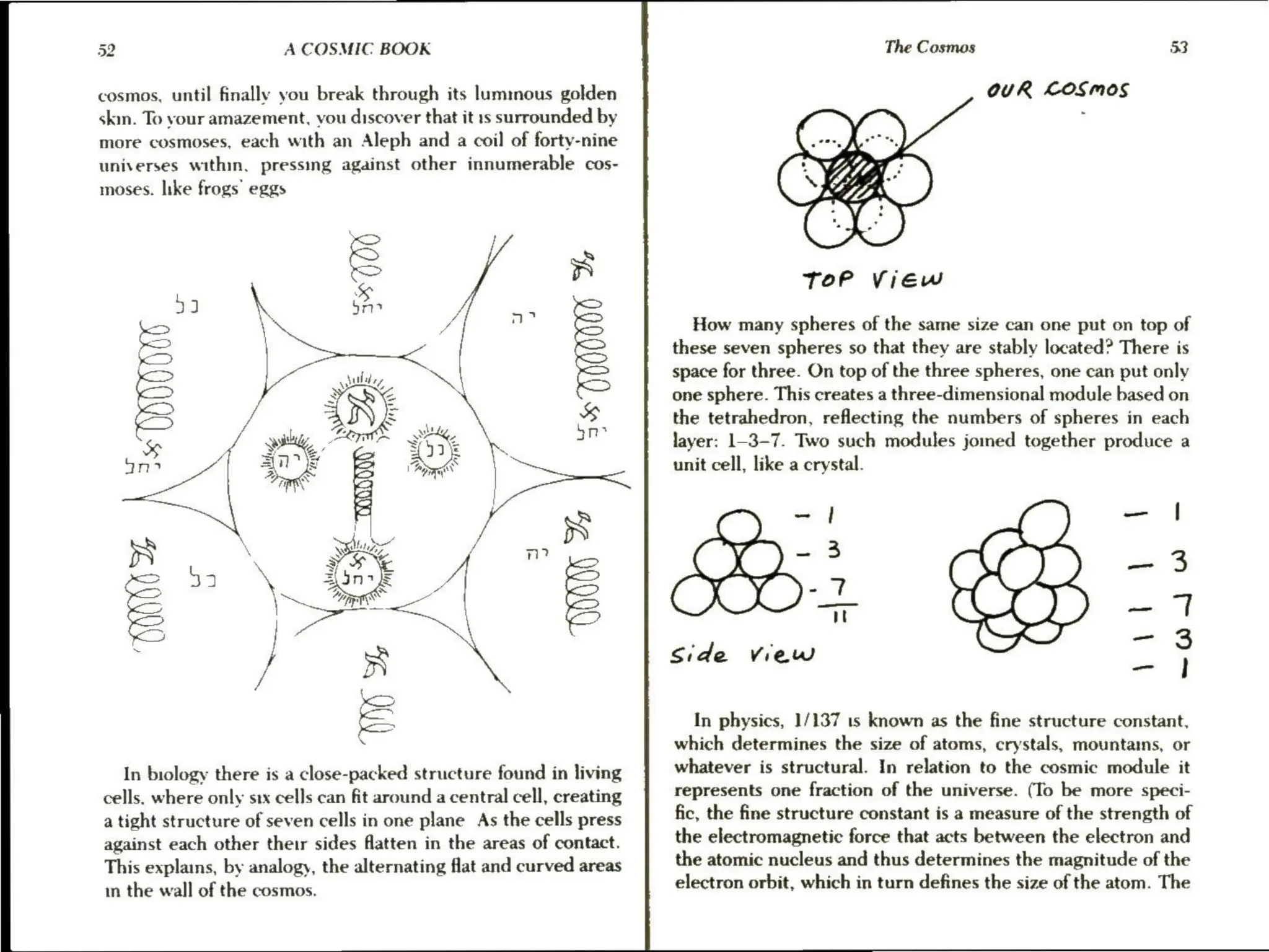 32 A COSMIC BOOK
cosmos, until finally you break through its luminous golden
skin. To your amazement, you discover that it s surrounded by
more cosmoses, each with an Aleph and a coil of forty-nine
universes within, pressing against other innumerable cos-
moses. like frogs’ eggs
In biology there is a close-packed structure found in living
cells. where only six cells can fit around a central cell, creating
a tight structure of seven cells in one plane As the cells press
against each other their sides flatten in the areas of contact.
This explains, by analogy, the alternating flat and curved areas
in the wall of the cosmos.
The Cosmos 53
OUR LOSMOS
ToP View
How many spheres of the same size can one put on top of
these seven spheres so that they are stably located? There is
space for three. On top of the three spheres, one can put only
one sphere. This creates a three-dimensional module based on
the tetrahedron, reflecting the numbers of spheres in each
layer: 1-3-7. Two such modules joimmed together produce a
unit cell, like a crystal.
— |
—_ 3 _ 3
as YT
=r -— 71
Side View
In physics, 1/137 1s known as the fine structure constant,
which determines the size of atoms, crystals, mountatns, or
whatever is structural. In relation to the cosmic module it
represents one fraction of the universe. (To be more speci-
fic, the fine structure constant is a measure of the strength of
the electromagnetic force that acts between the electron and
the atomic nucleus and thus determines the magnitude of the
electron orbit, which in turn defines the size of the atom. The
 